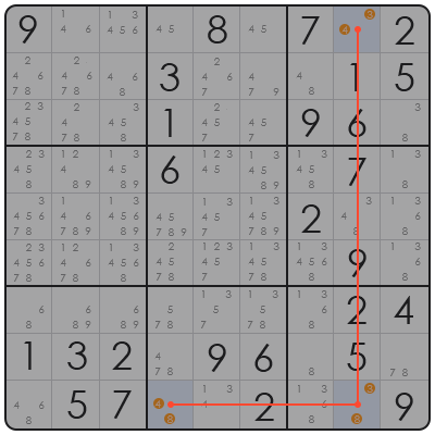 swordfish sudoku explained